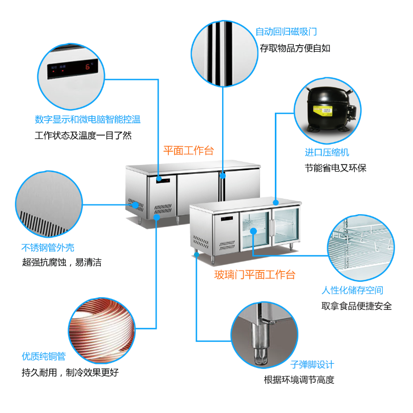 廚房平面工作臺