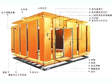 裝配式冷庫(kù)（活動(dòng)冷庫(kù)）