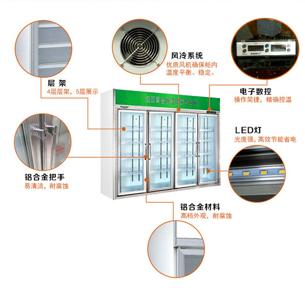 四開門醫用冷柜細節圖