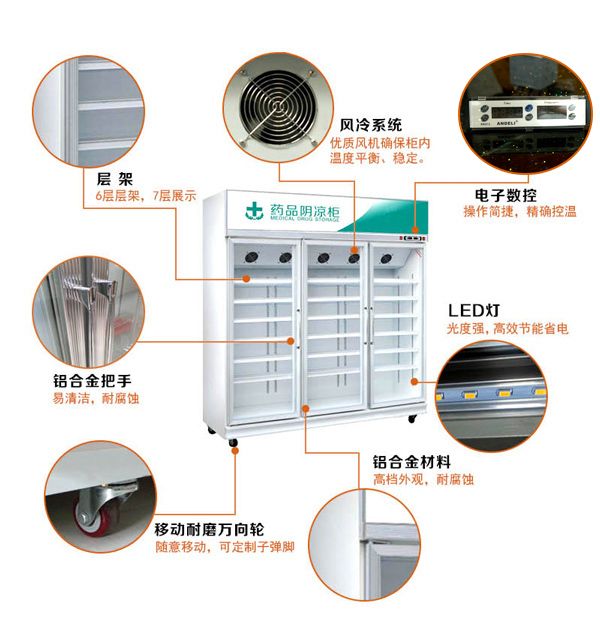三開門醫用冷柜